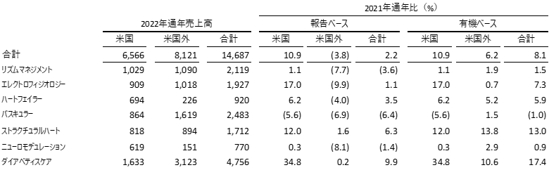media-center