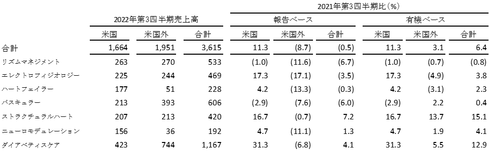 media-center